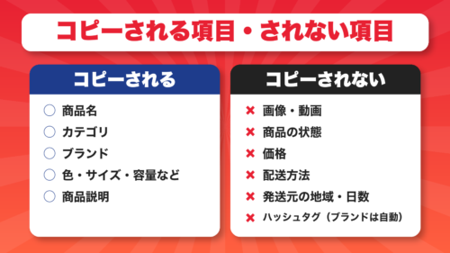 Yahoo!フリマの商品情報コピー機能でコピーされる項目とされない項目の図